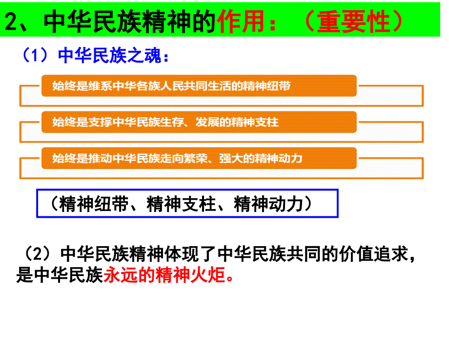 永恒的中华民族精神_第4页