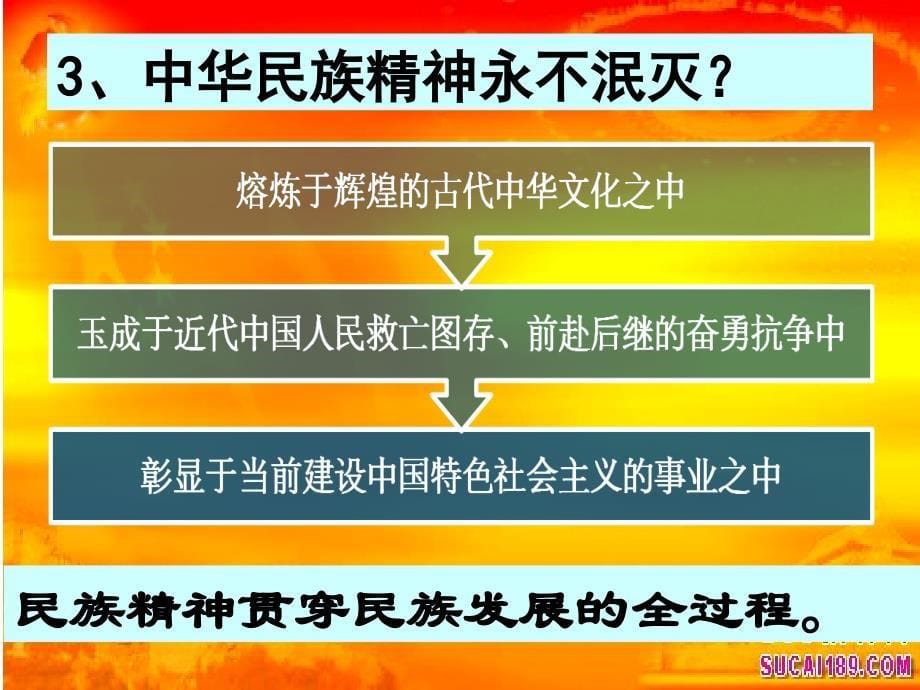 永恒的中华民族精神_第5页