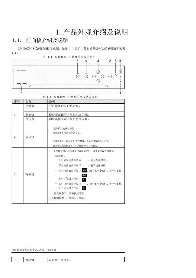 海康硬盘录像机简易操作说明书