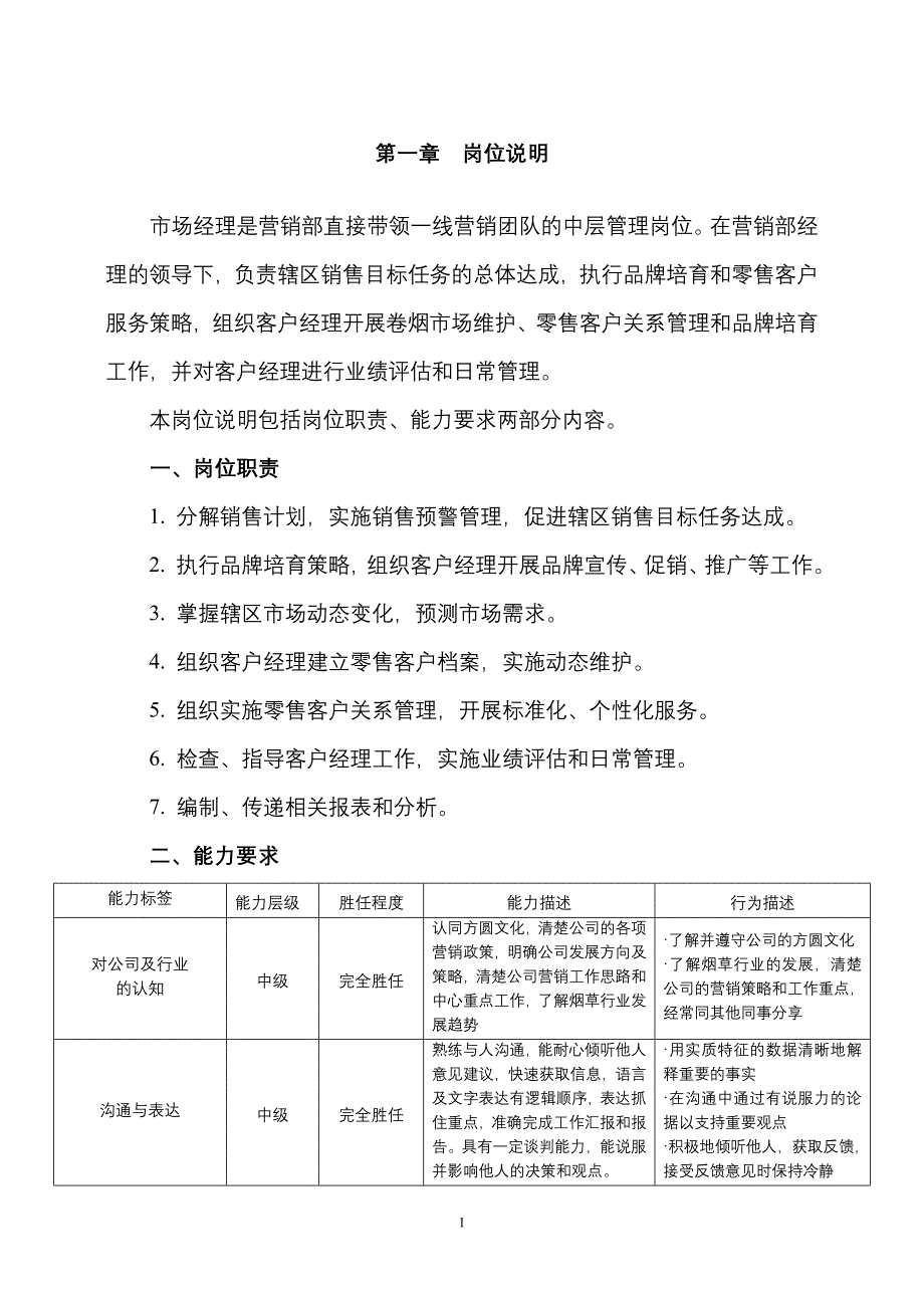 市场经理工作手册_第1页
