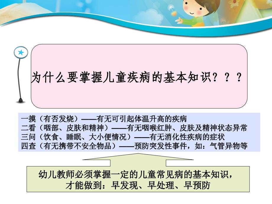 幼儿园教师培训：常见疾病课件_第4页