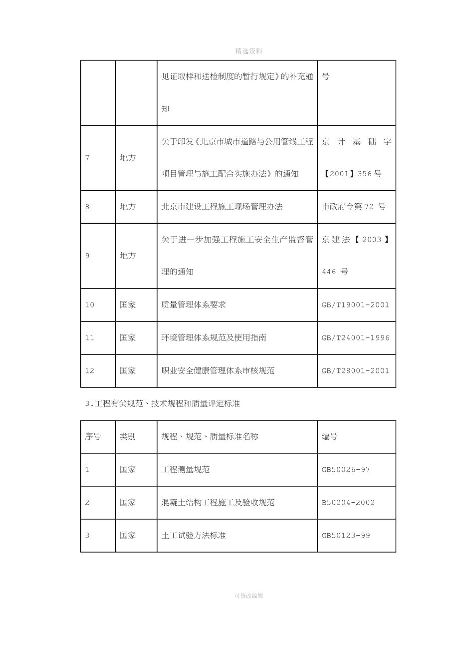 某高压燃气工程施工组织设计.doc_第3页