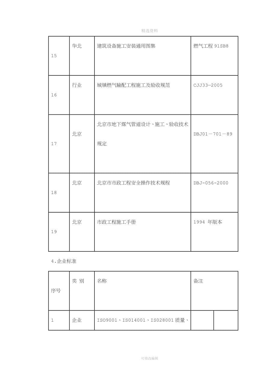 某高压燃气工程施工组织设计.doc_第5页