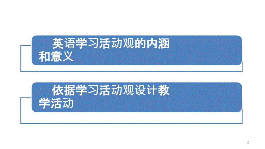 高洪德-英语学习活动观及其在英语教学中的实践_第2页