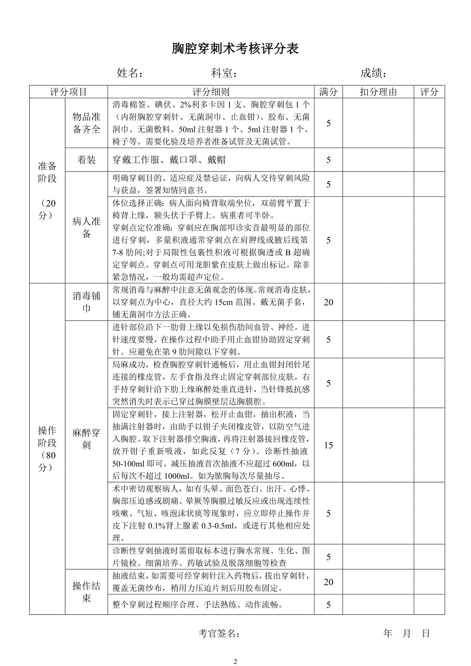 临床基本技能操作考核评分表.doc_第2页