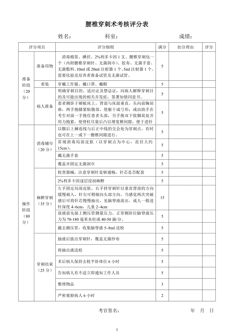 临床基本技能操作考核评分表.doc_第5页