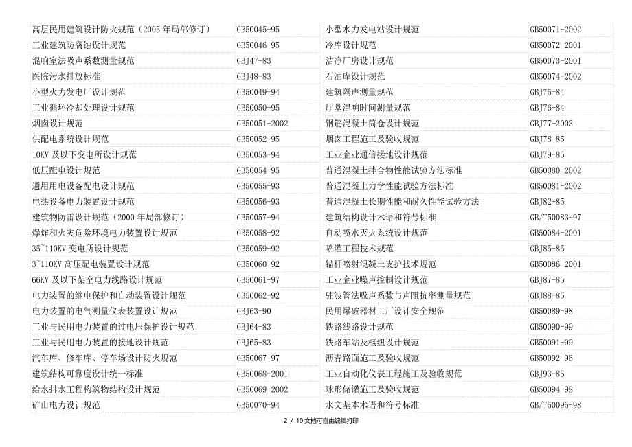 建筑工程相关标准规范清_第2页