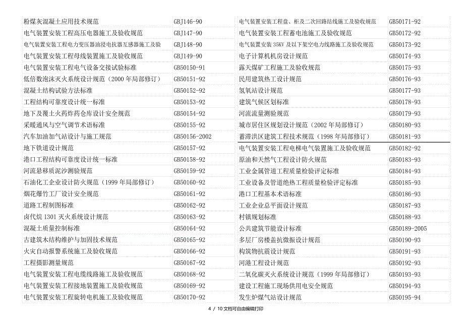 建筑工程相关标准规范清_第4页