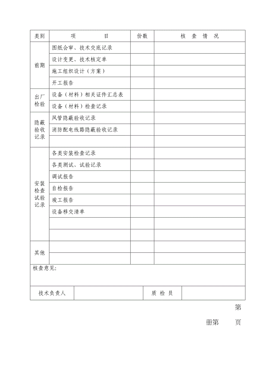 2022年消防内业资料防排烟系统全套施工安装质量资料.doc_第4页