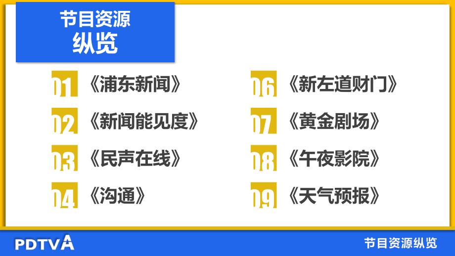 电台与电视台节目资源纵览与推广课件_第2页