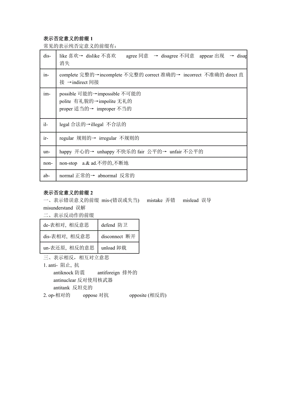 高频词缀整理总结_第1页