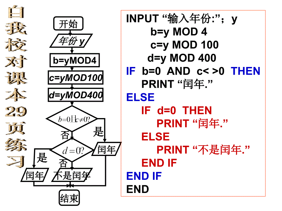 最新学习目标正确理解循环语句的两种格式及功能能PPT课件_第2页