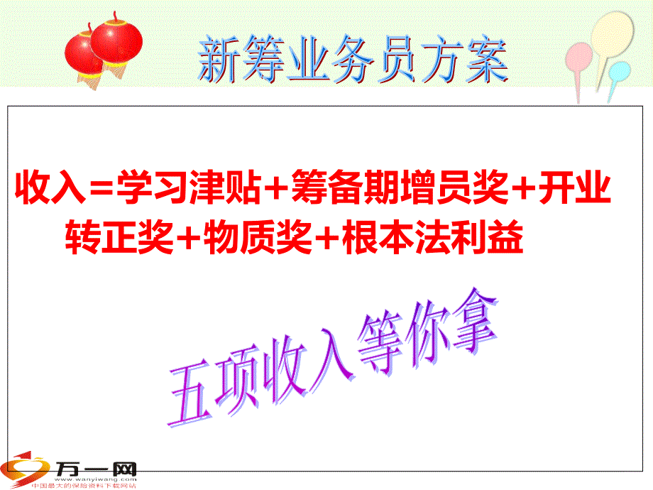 保险公司开门红筹备主任方案25页保险开门红_第4页