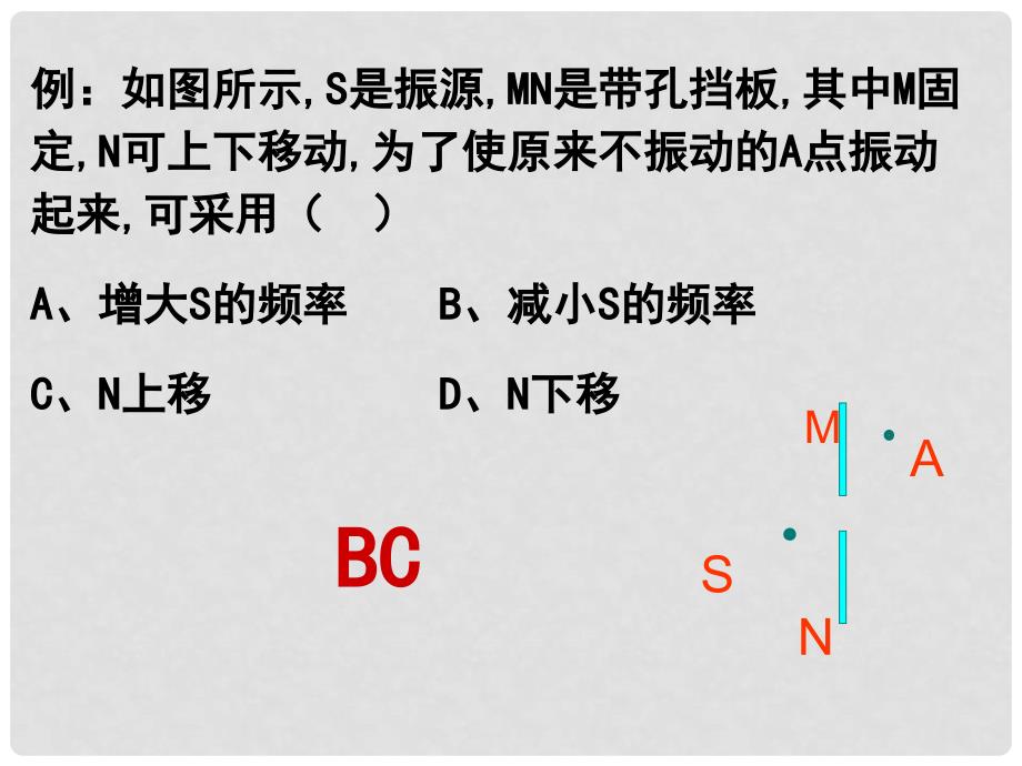 浙江省富阳市第二中学高考物理一轮复习 干涉衍射多普勒效应课件_第4页