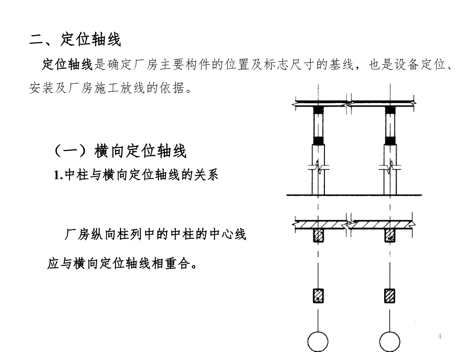 单层厂房柱网PPT演示课件_第4页