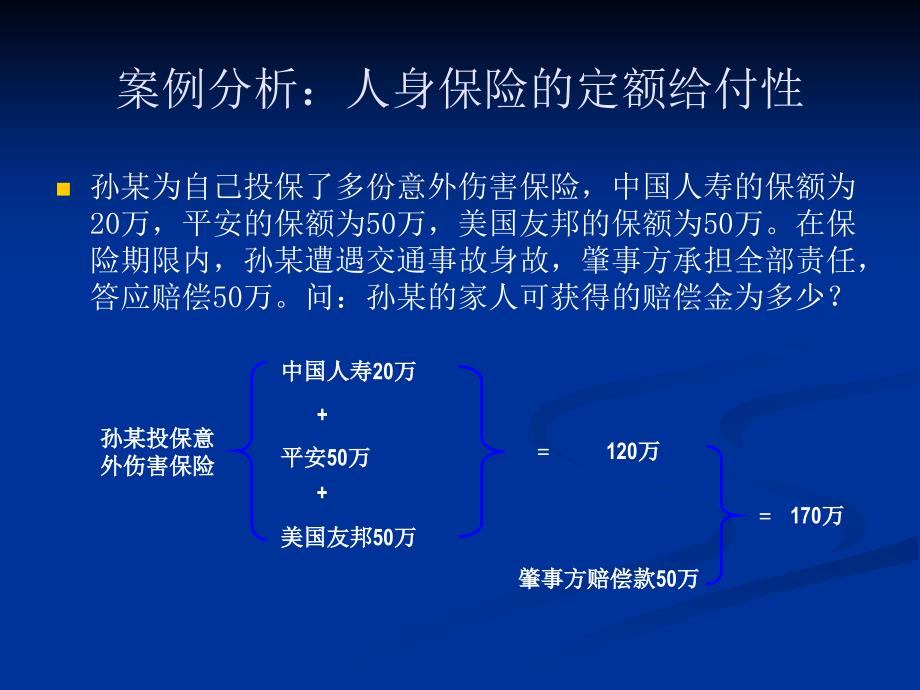 人身保险精品文档_第4页