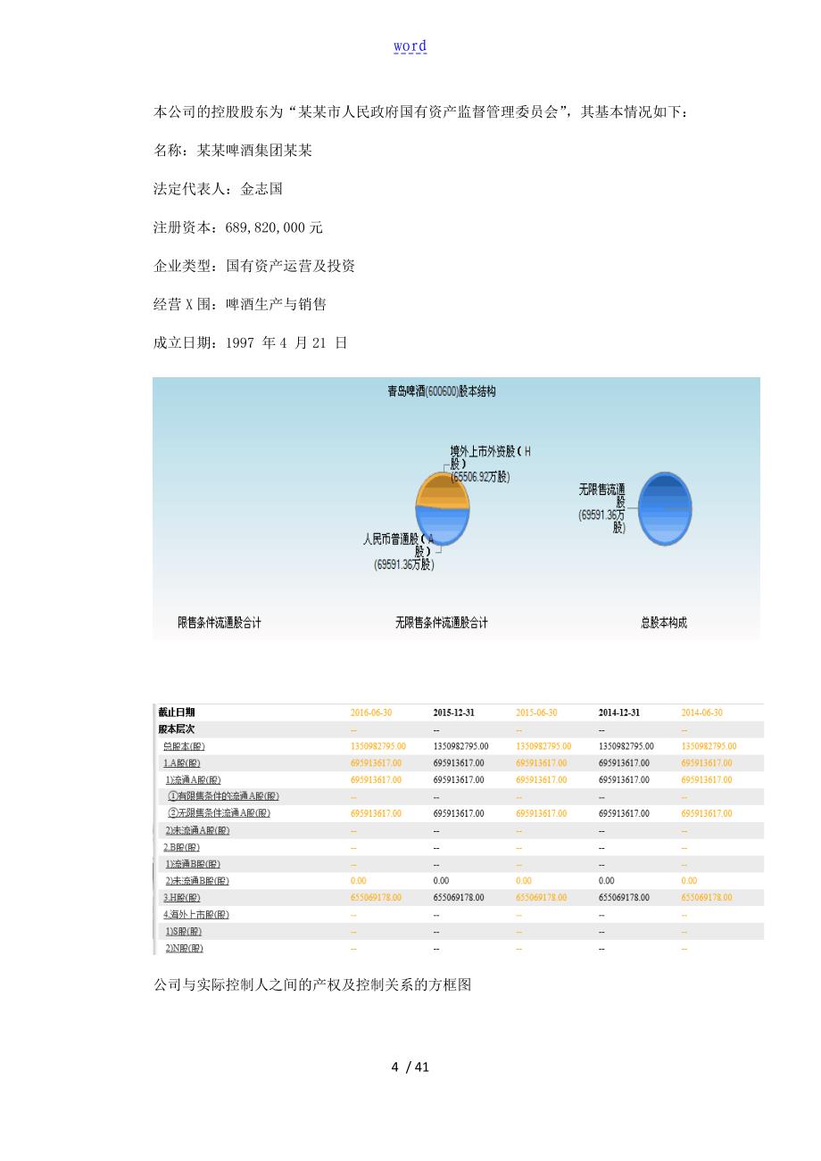 青岛啤酒财务报表分析报告48693_第4页