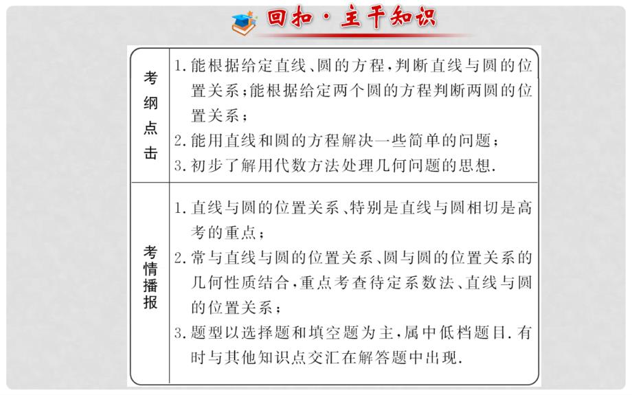 高考数学 第八章 第四节直线与圆、圆与圆的位置关系课件 理_第2页