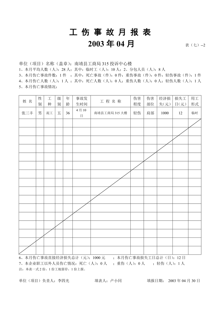 安全内业资料示范本.doc_第3页