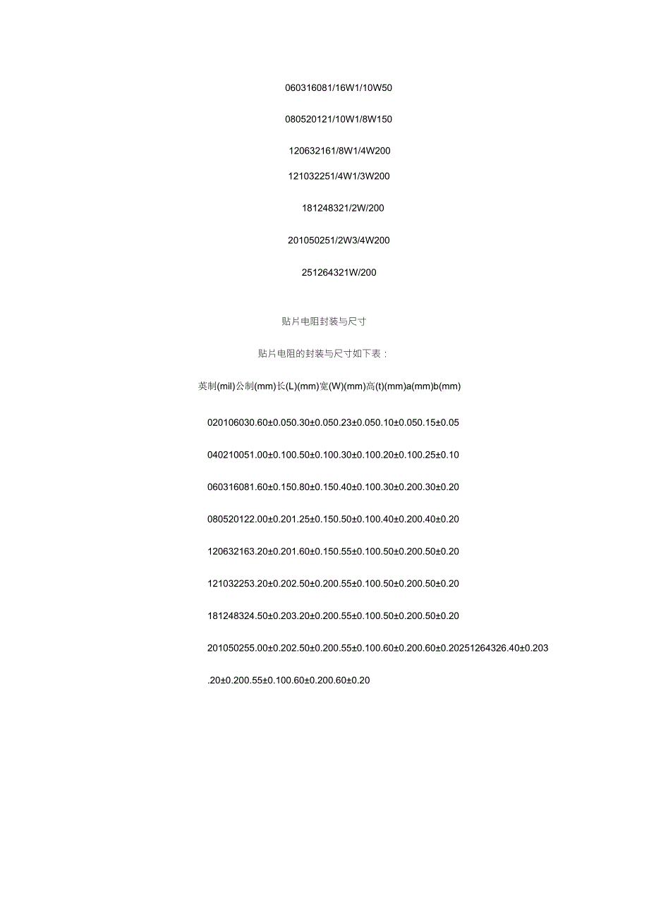 贴片电阻功率与尺寸对照表电阻尺寸功率对照表_第3页