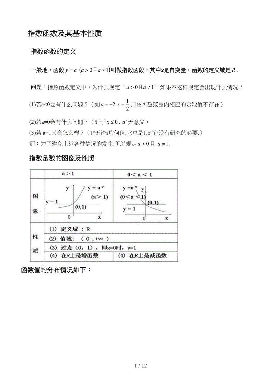 指数函数经典例题和课后模拟题(DOC 12页)_第1页