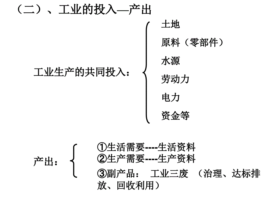 33《工业生产与地理环境》课件（鲁教版必修二）_第4页