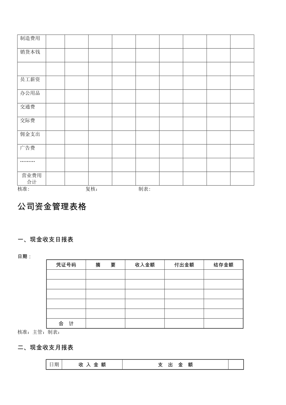 财务管理常用表格_第2页