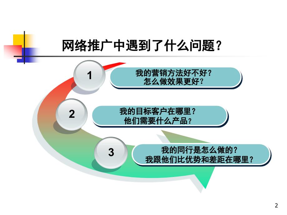 商机参谋您网推广的专业顾问_第2页