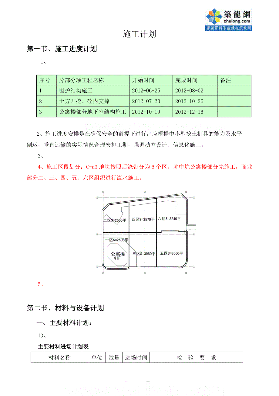 高层公寓深基坑土方开挖、内支撑施工计划_第3页