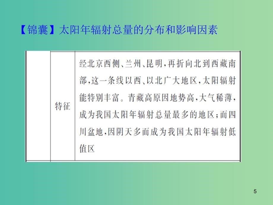 高考地理一轮复习 1.2太阳对地球的影响课件.ppt_第5页