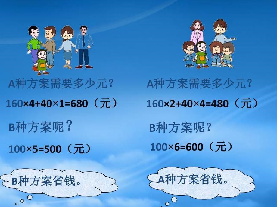 五年级数学上册旅游费用3课件北师大_第5页