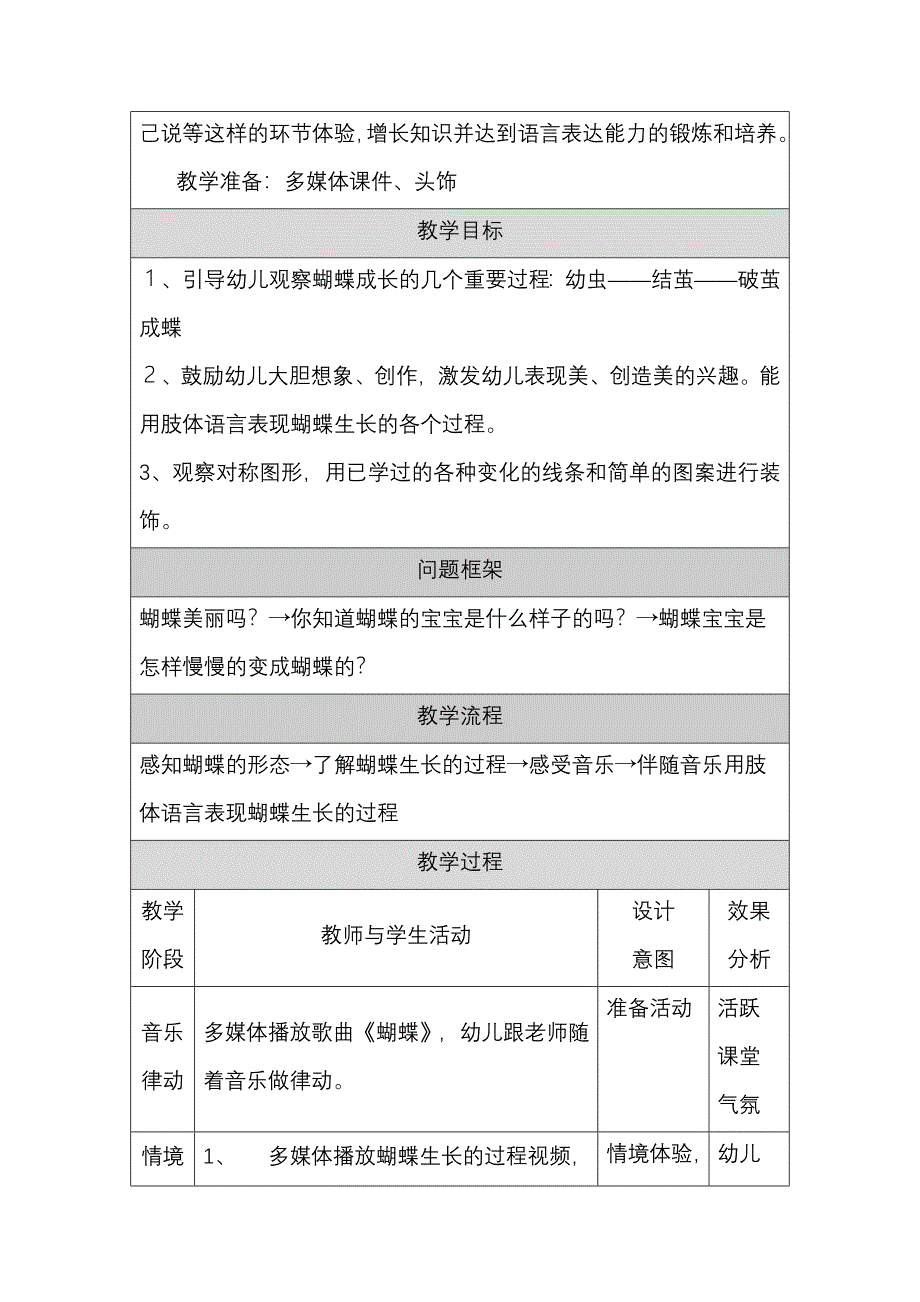 音乐欣赏蝴蝶飞飞_第3页