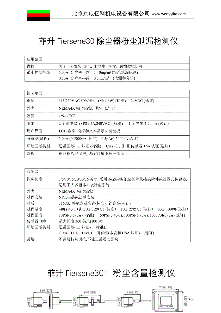 菲升Fiersene粉尘检测仪.doc_第2页