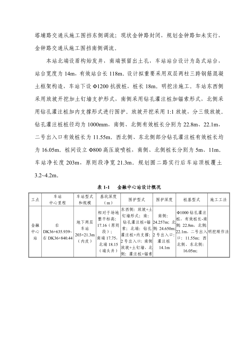 车站基坑降水综合施工安全专项专题方案_第4页