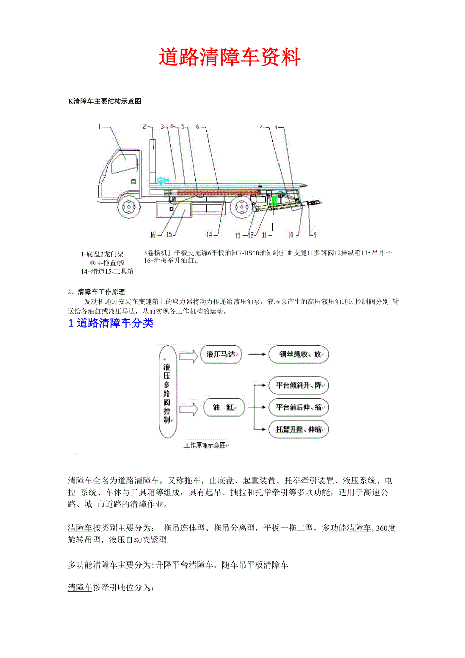 道路清障车_第1页