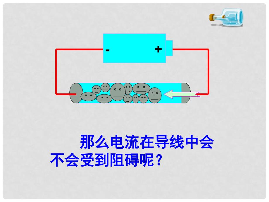 广东省佛山市顺德区文田中学八年级物理下册《6.3 电阻》课件（1） 新人教版_第2页