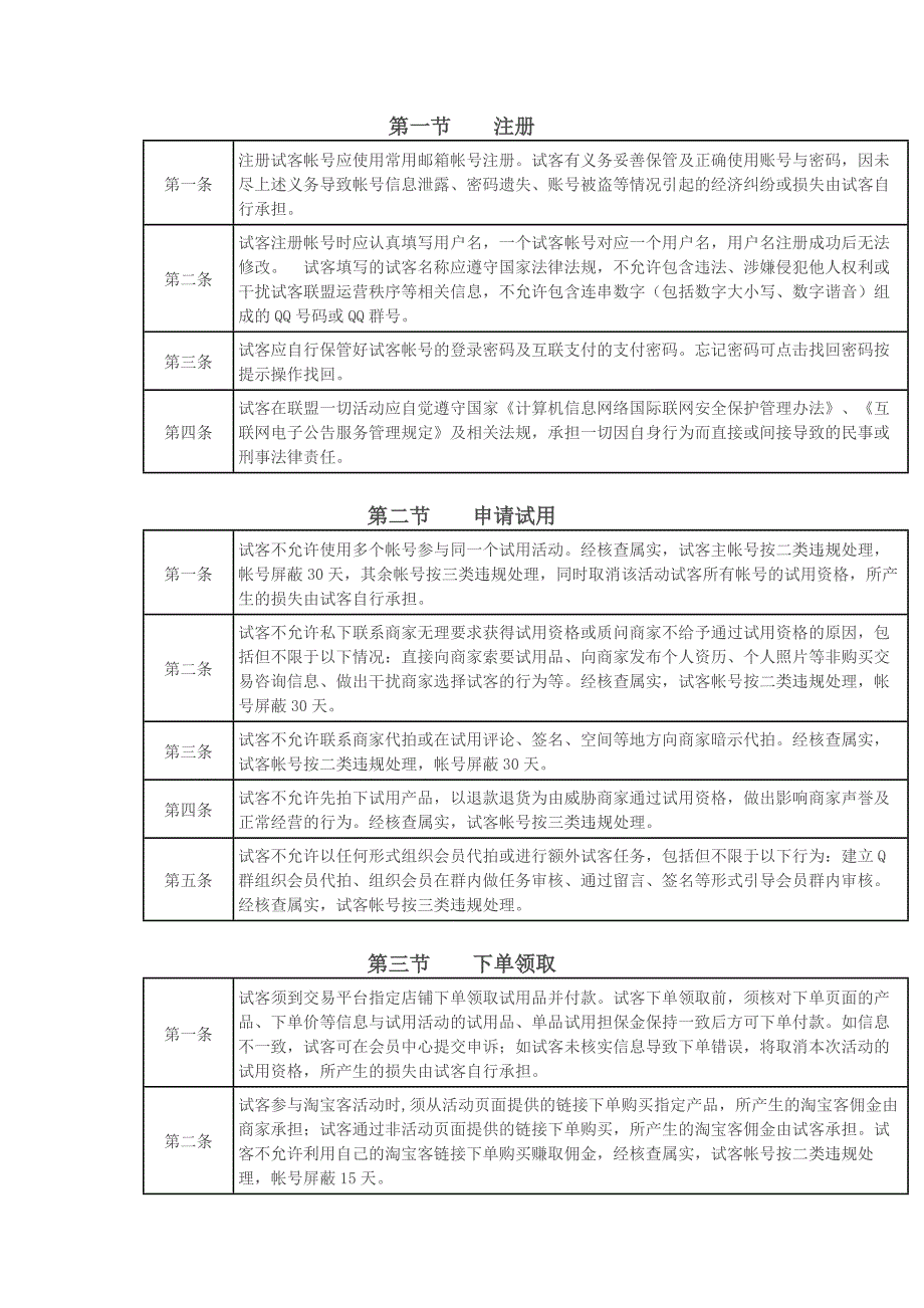 试客试用规则.docx_第3页