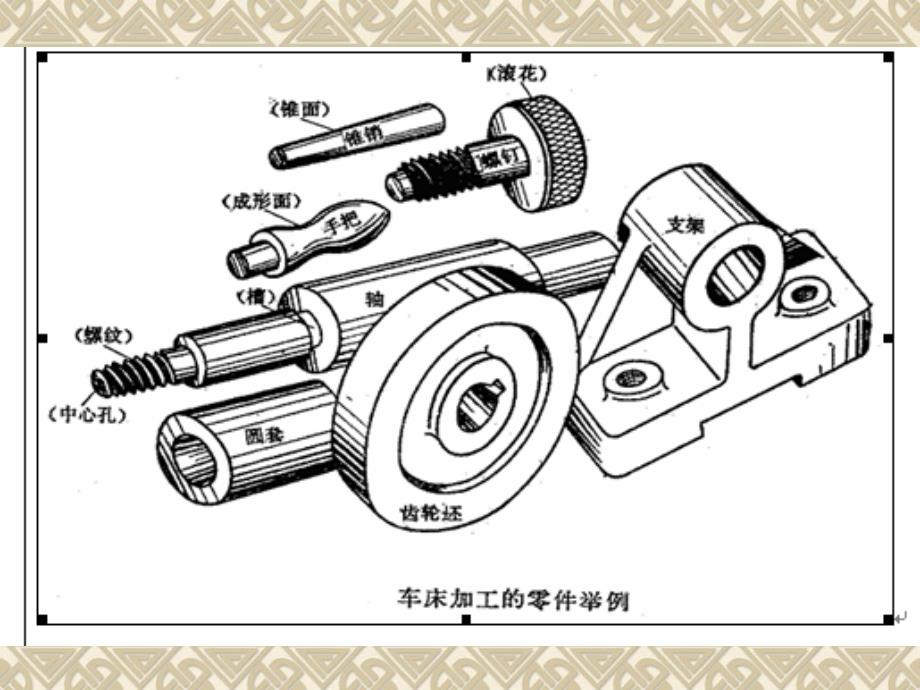 【机械制造】普通车床操作pp模版课件_第4页