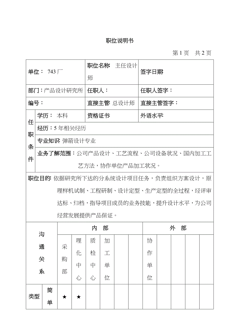 产品设计研究所主任设计师_第1页