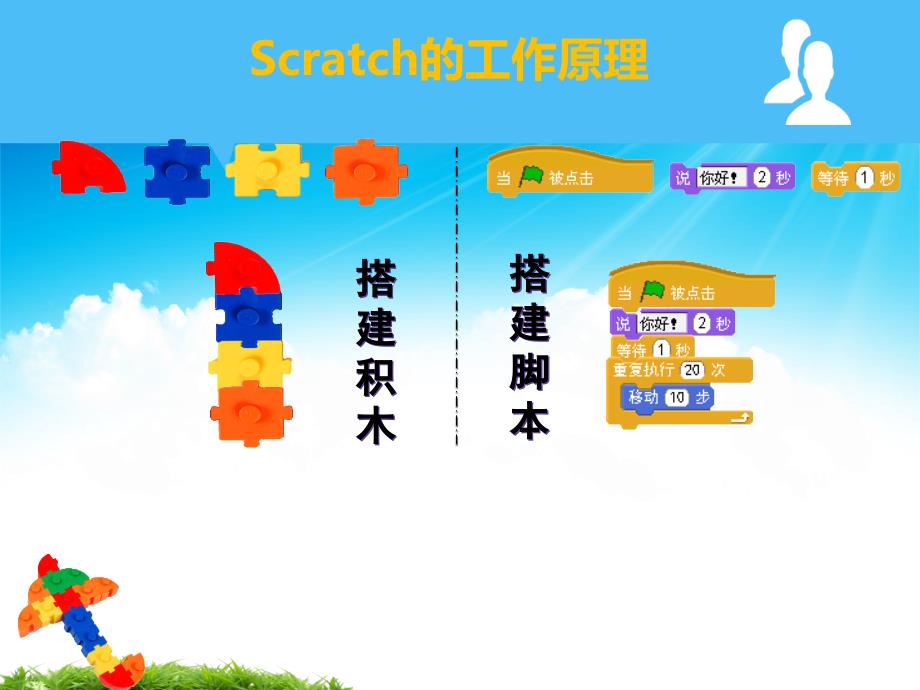 2021小学五年级下册信息技术课件5.初识Scratch--大连理工版 (12张)ppt_第4页