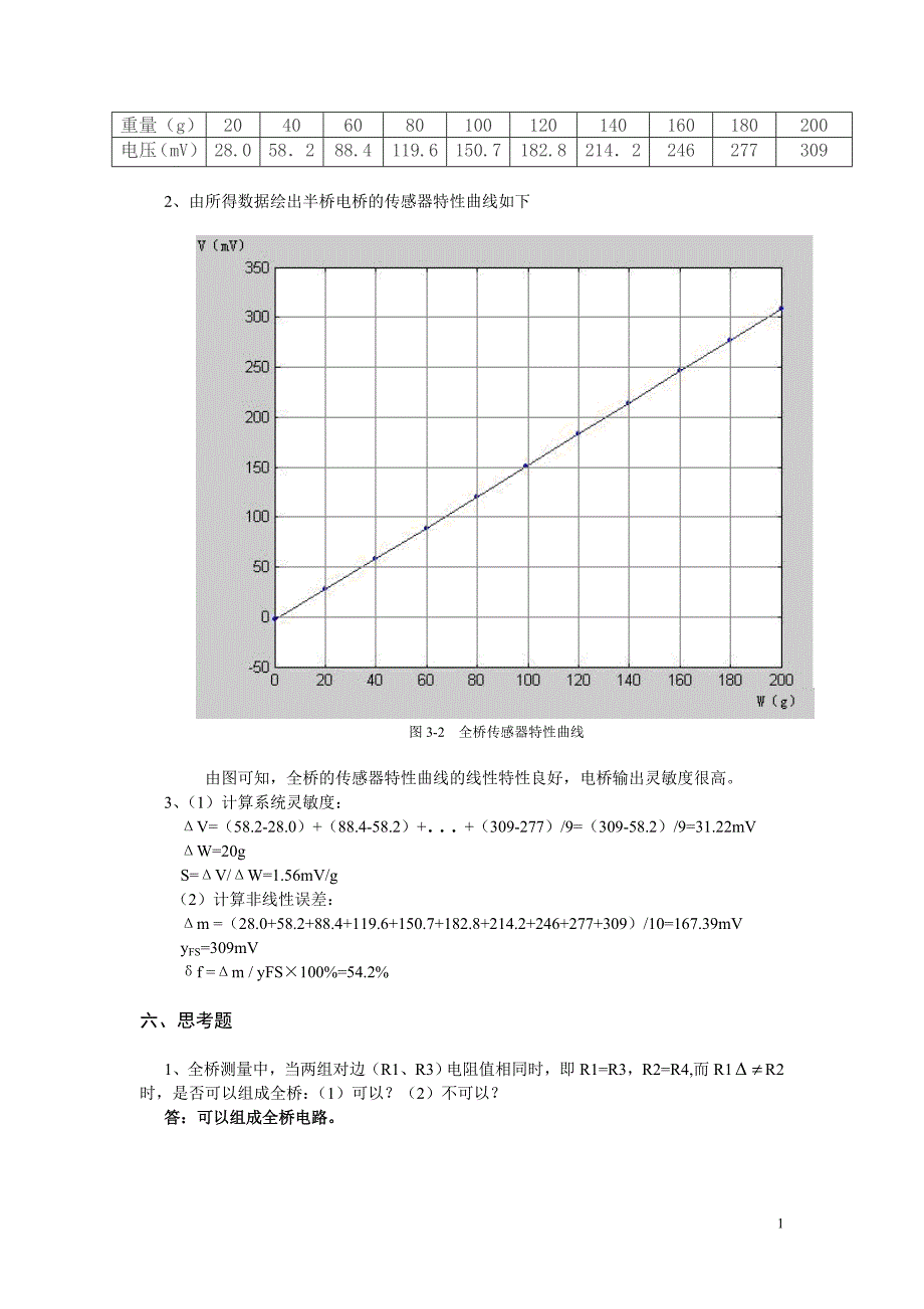 金属箔式应变片全桥性能实验.doc_第2页