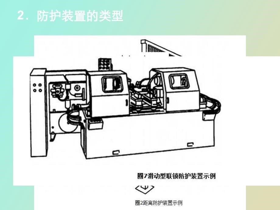 安全防护装置的设计_第5页