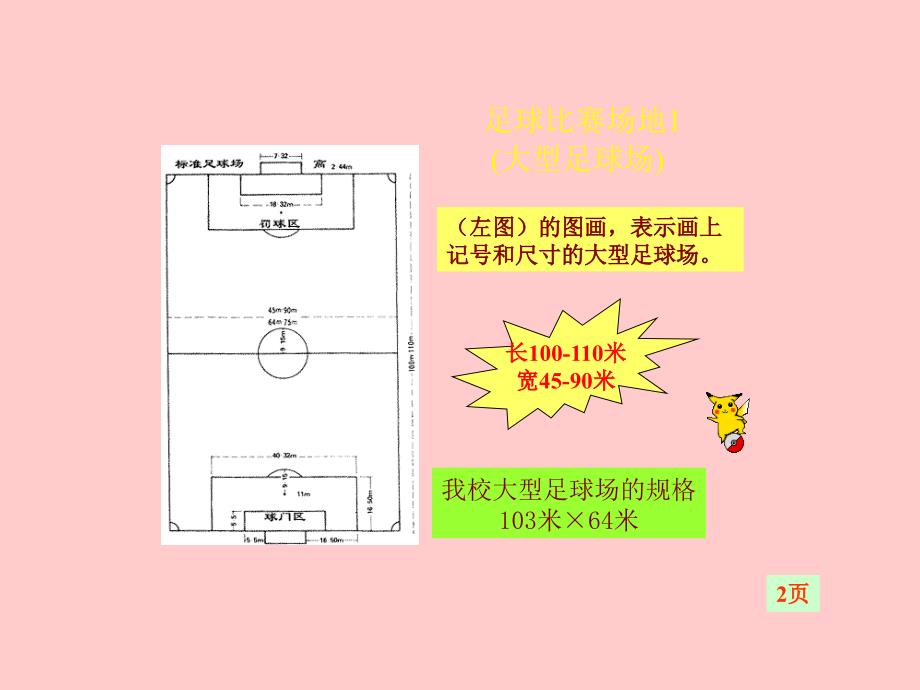 足球比赛规则讲座幻灯_第2页