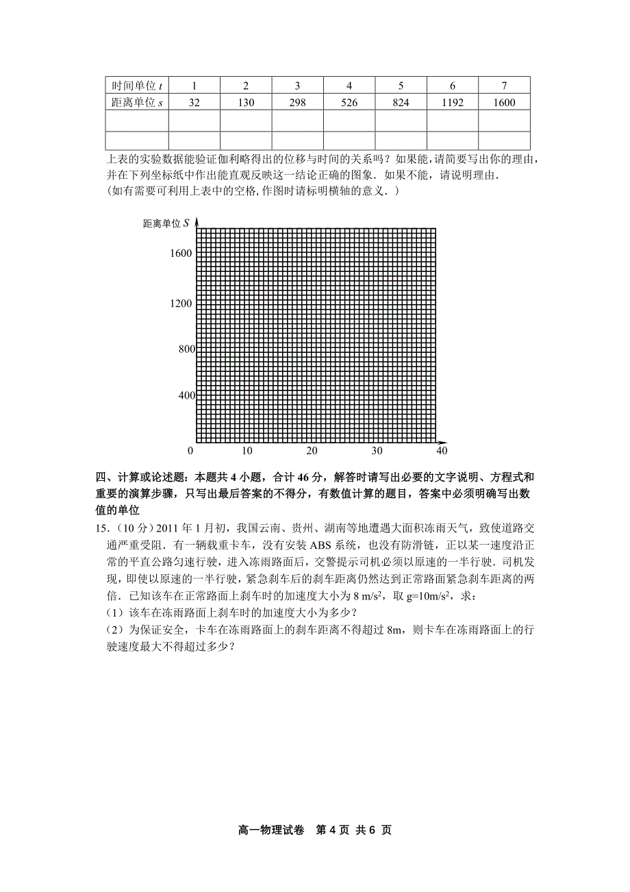 2011高一物理试卷_第4页