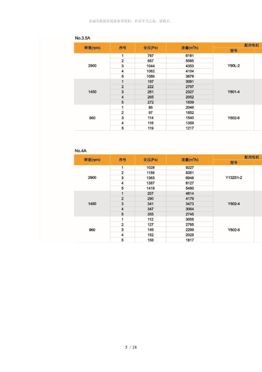 HL3-2A混流风机简介_第5页
