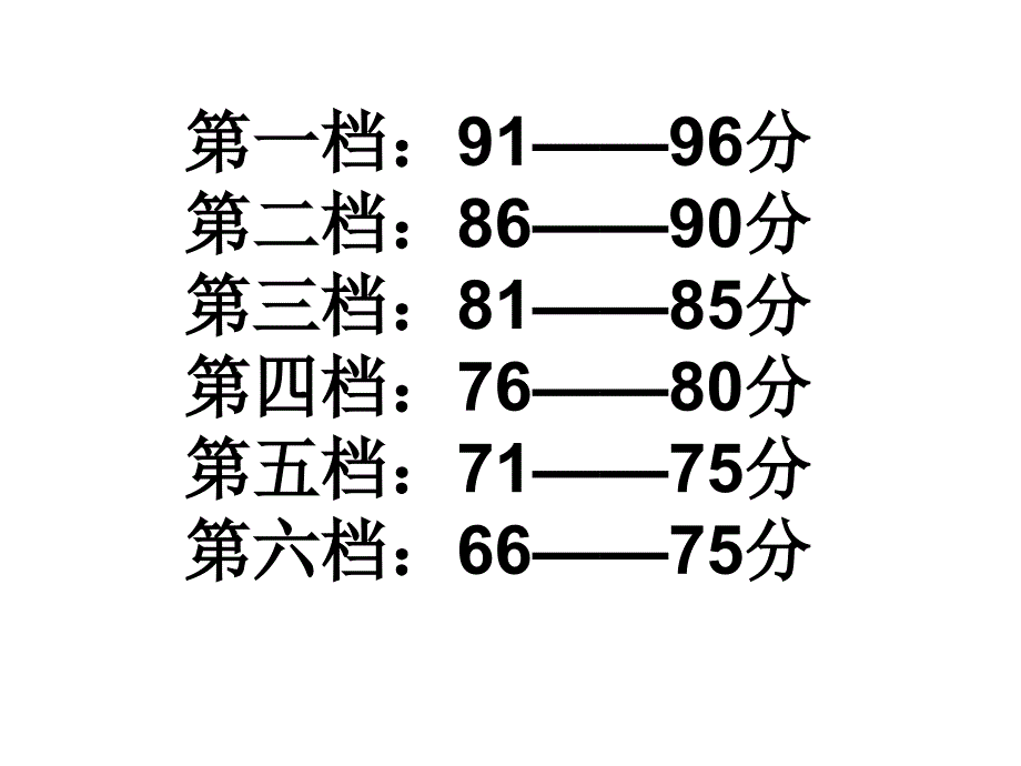 美术联考90分以上的素描要怎么画？_第4页