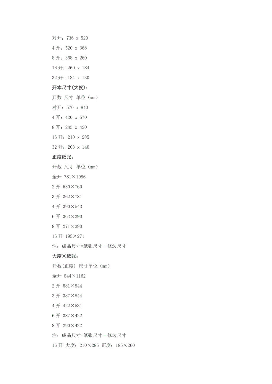 各种产品印刷尺寸+各种印刷尺寸一览表(最新编写） （精选可编辑）.doc_第4页