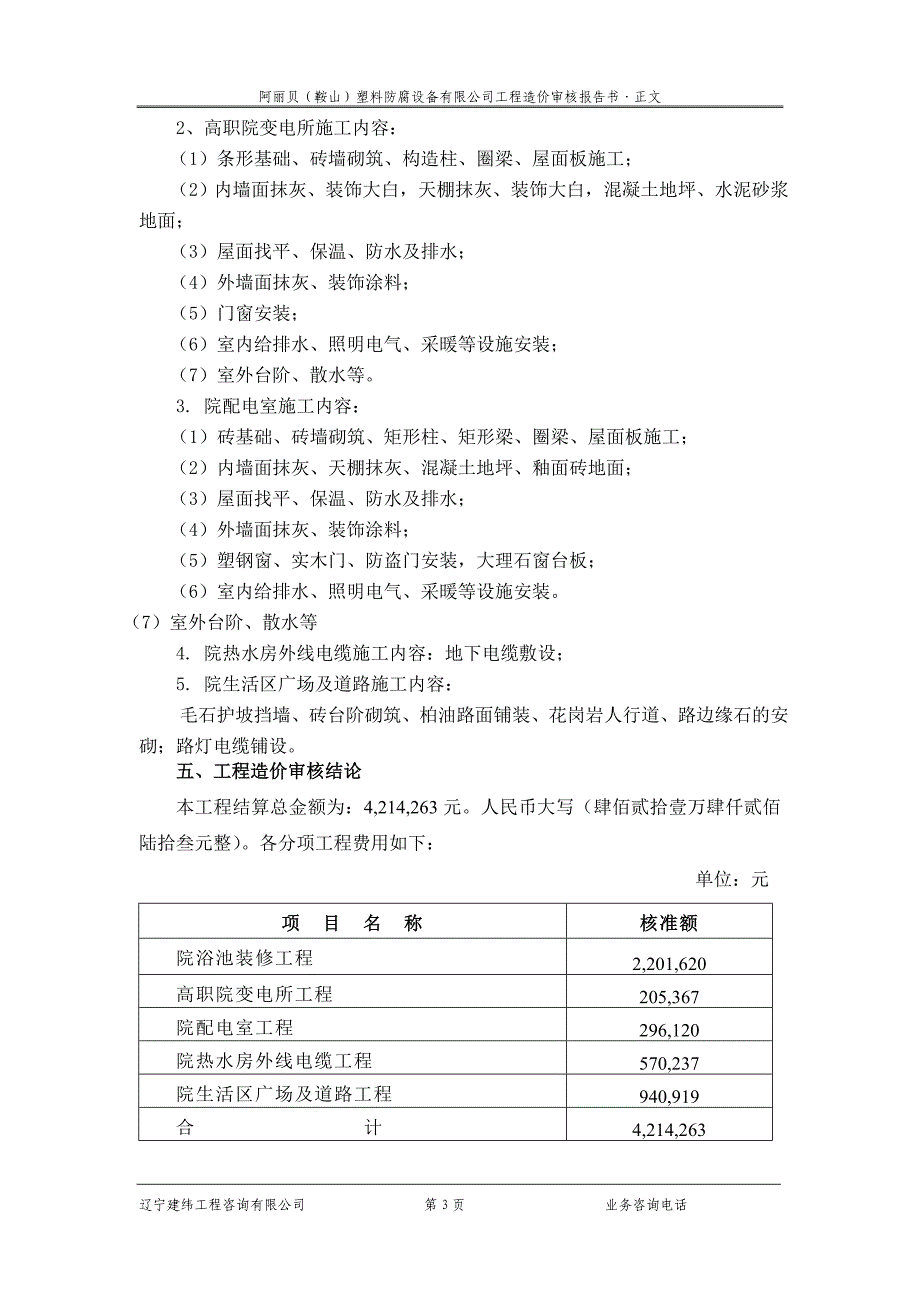 工程结算审核报告模板_第4页