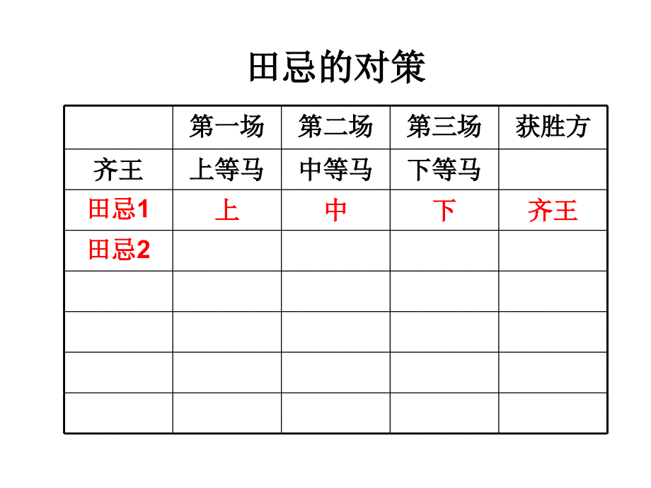 人教版小学数学四年级上册_第2页