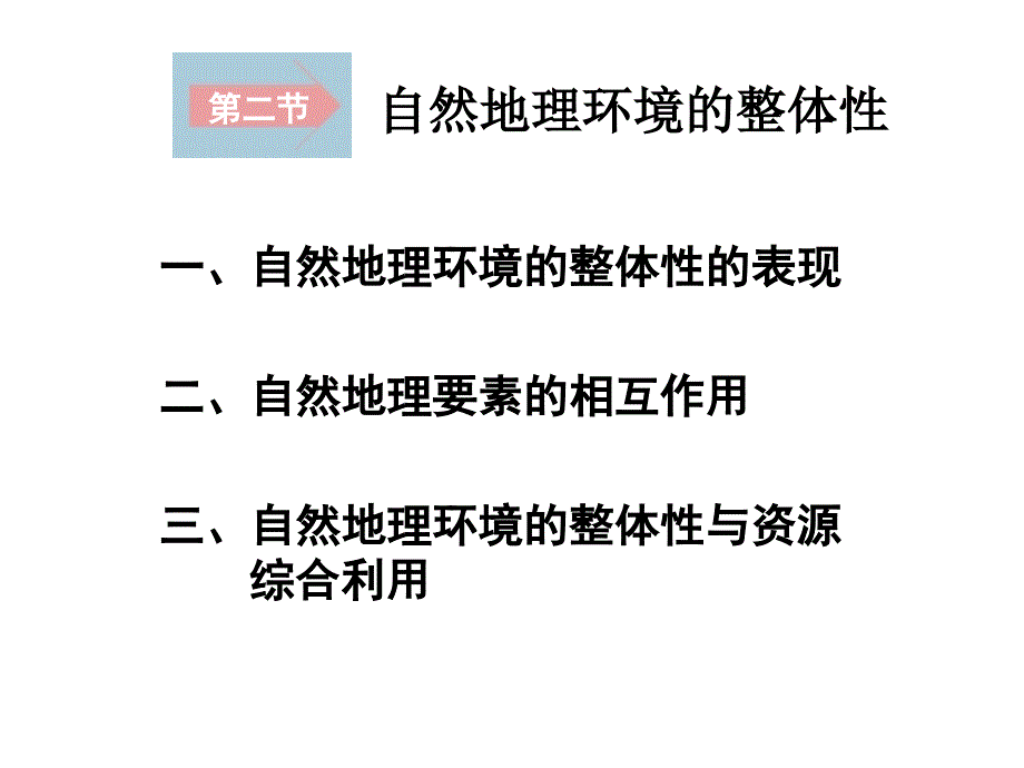 湘教版高中地理必修一第三章第二节自然地理环境的整体性优质课件_第2页